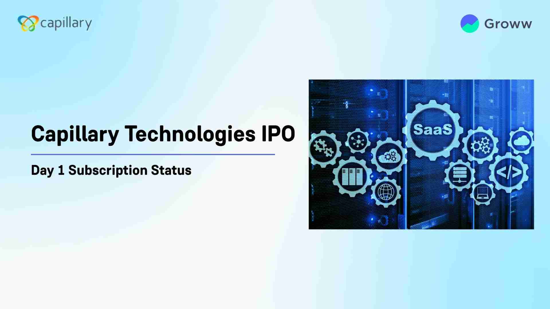 Capillary Technologies IPO Day 1: Check Subscription Status & Key Highlights