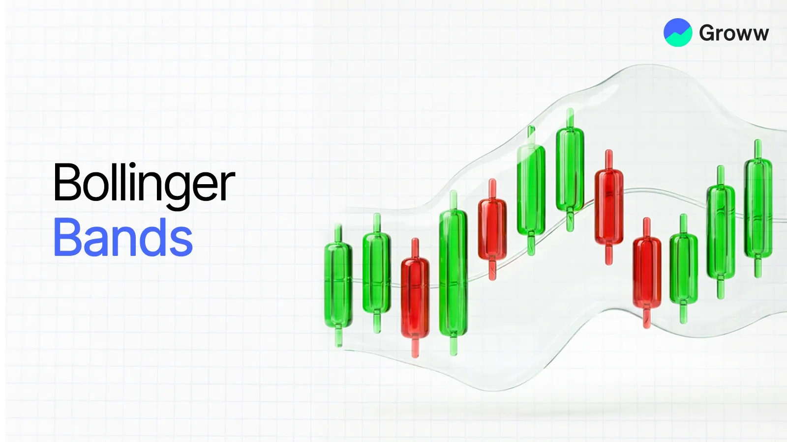 What Are Bollinger Bands? Meaning, Formula & Trading Strategy