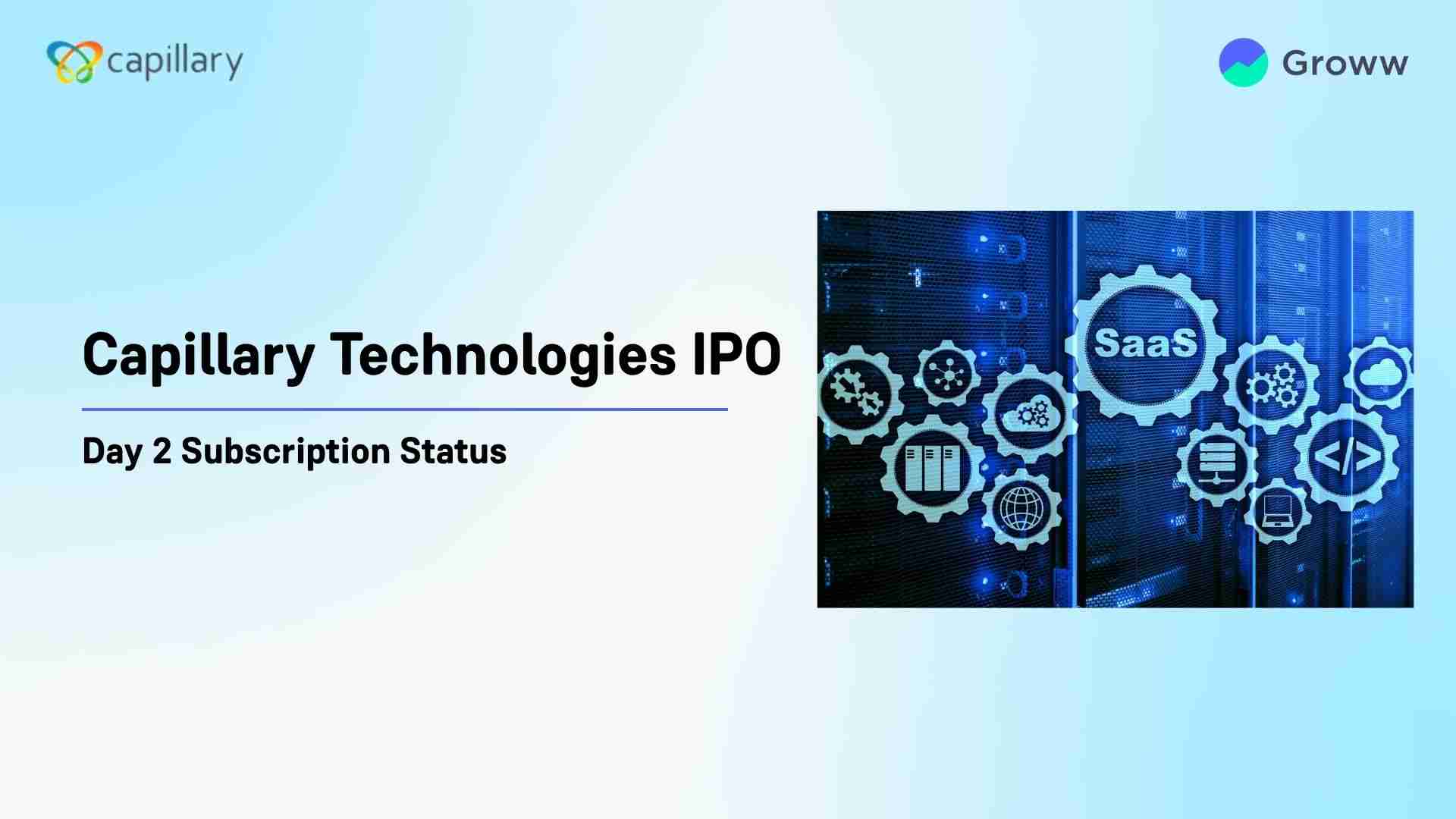 Capillary Technologies IPO Day 2: Check Subscription Status & Key Highlights