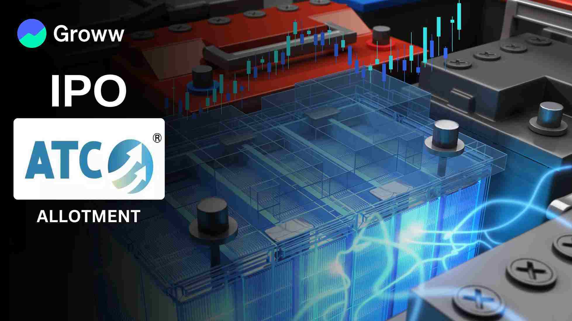 ACT Energies IPO Allotment Status: Check Latest GMP, Steps to Verify Status