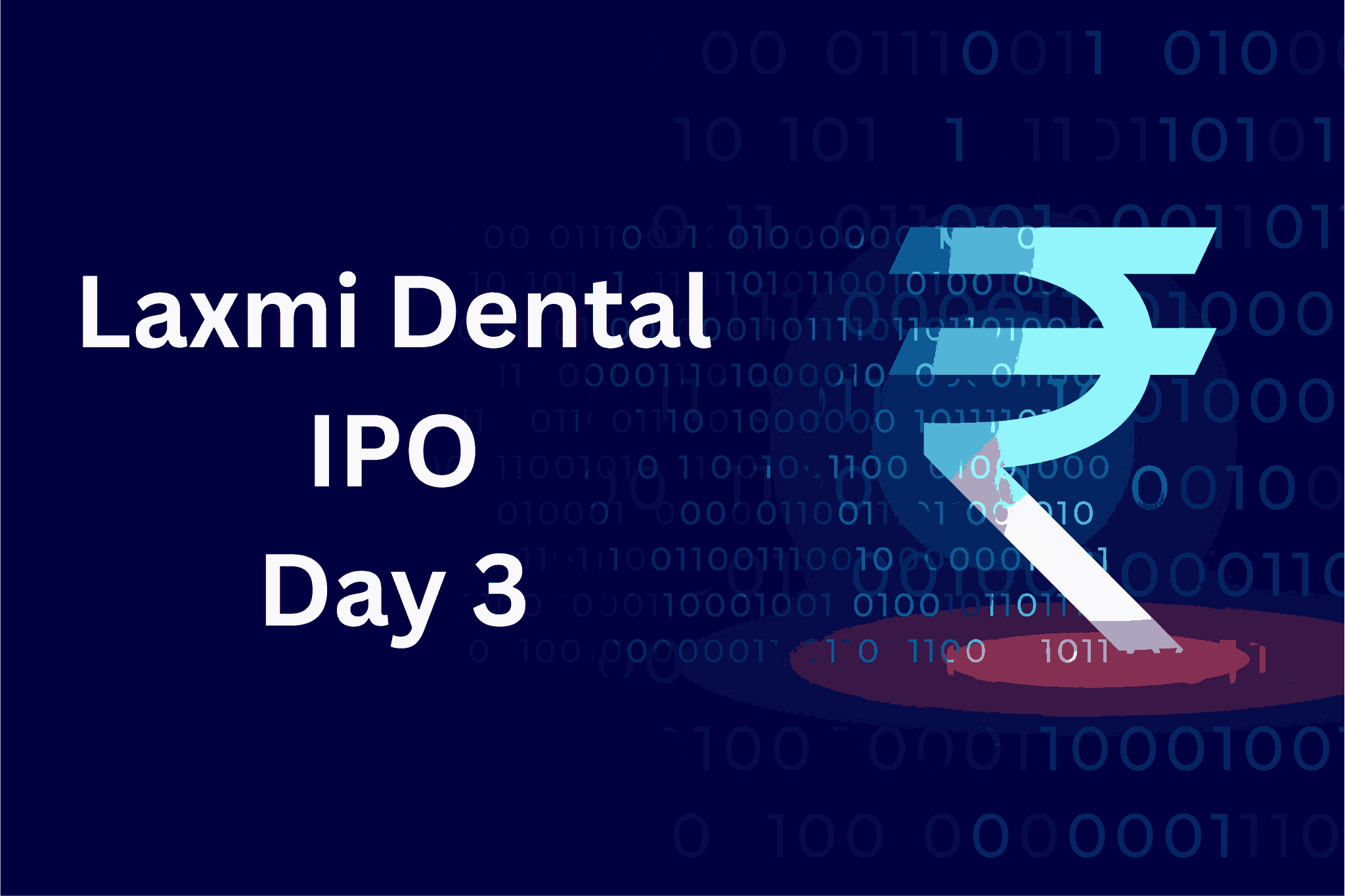 Laxmi Dental IPO Day 3 Live Updates: Key Highlights, GMP, Subscription Status, and Insights 