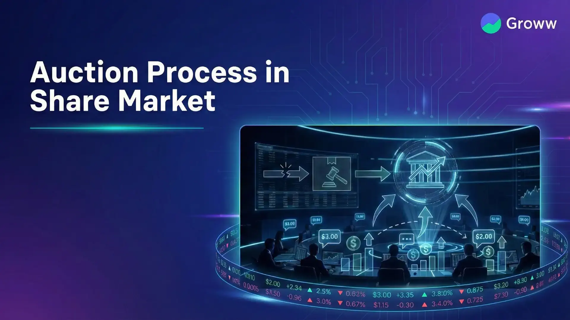 Auction Process in Share Market