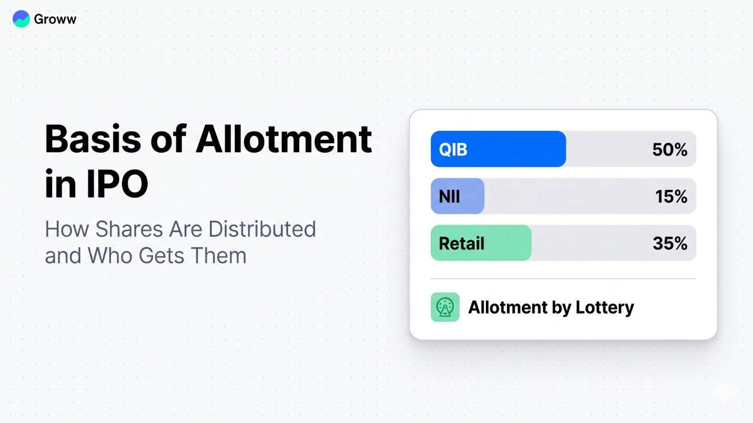 What is Basis of Allotment in IPO: Meaning, Process