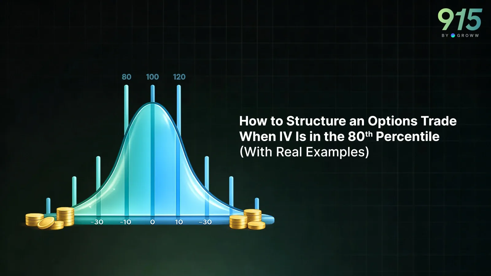 How to Trade Options When IV Is in the 80th Percentile