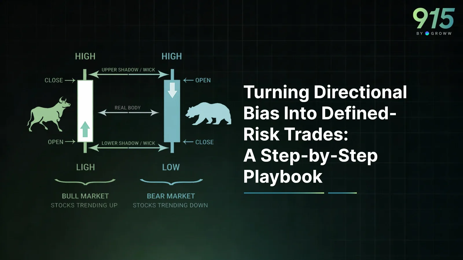 Turning Directional Bias Into Defined-Risk Trades