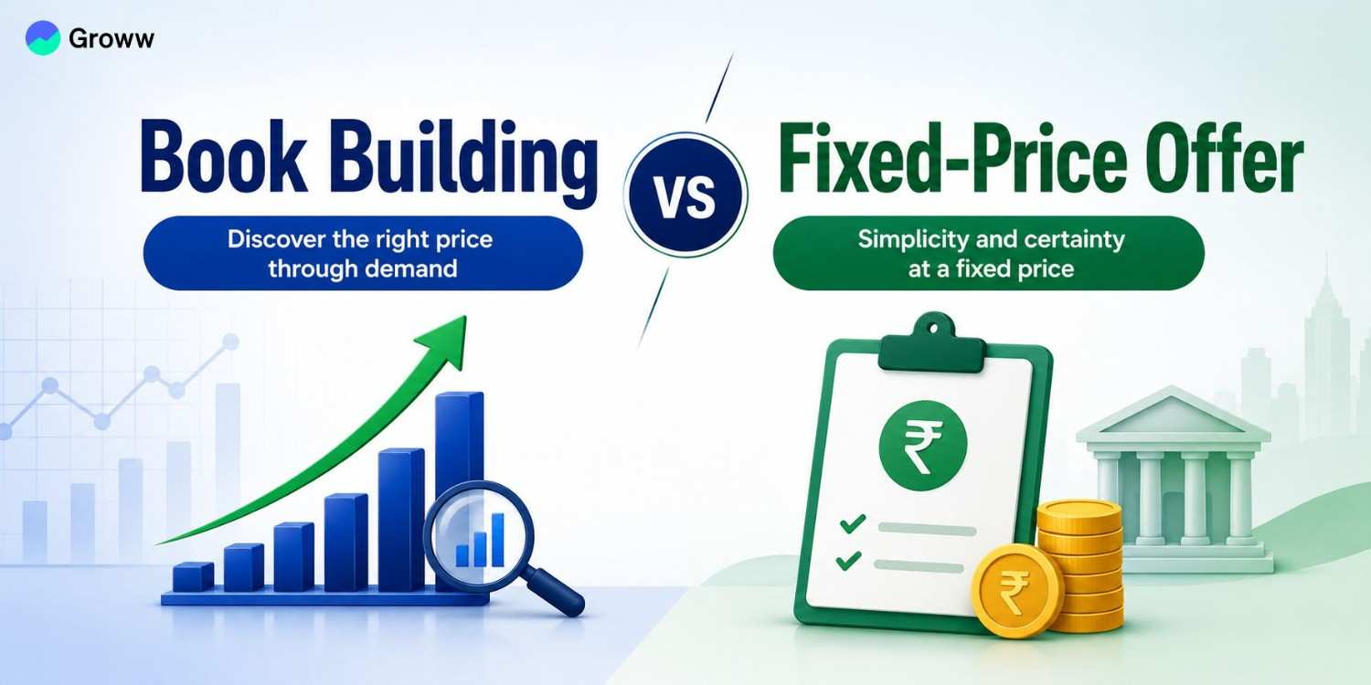 Book Building vs Fixed-Price Offer: Detailed Comparison 