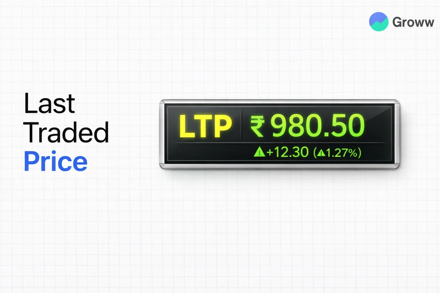 What Is LTP in Stock Market? Full Form & Explanation