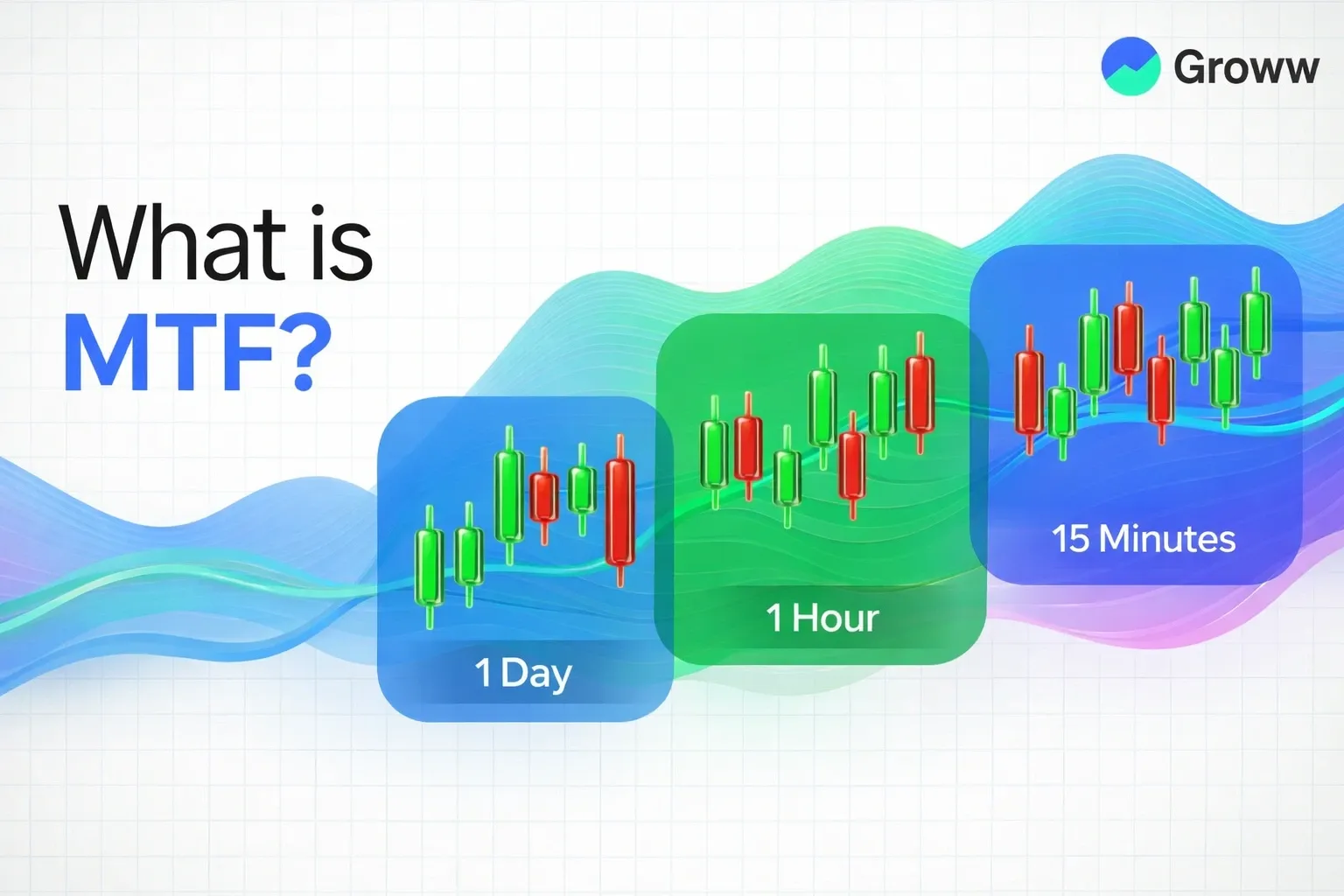 What is MTF (Margin Trading Facility)?