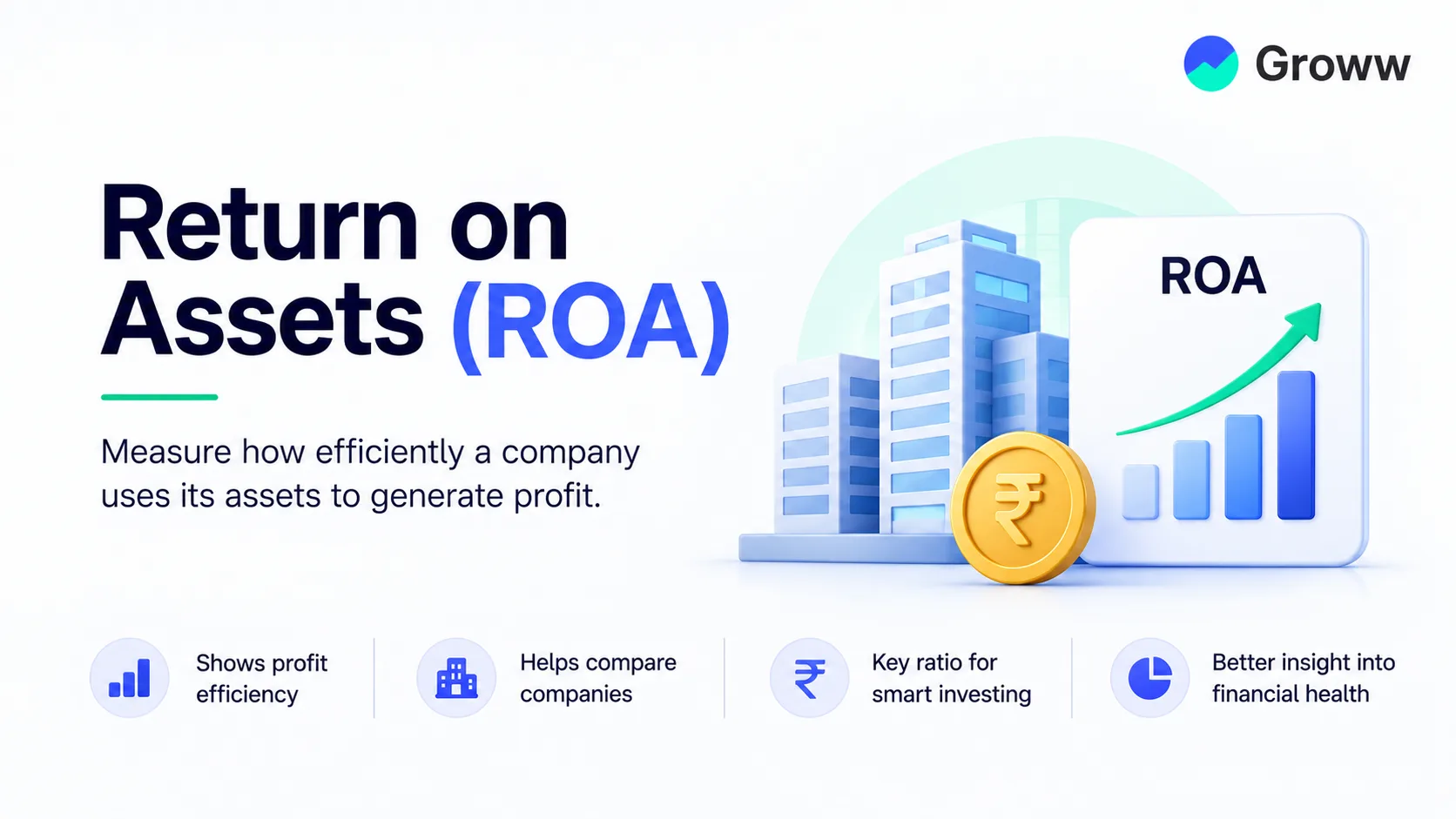 What is Return on Assets (ROA)?