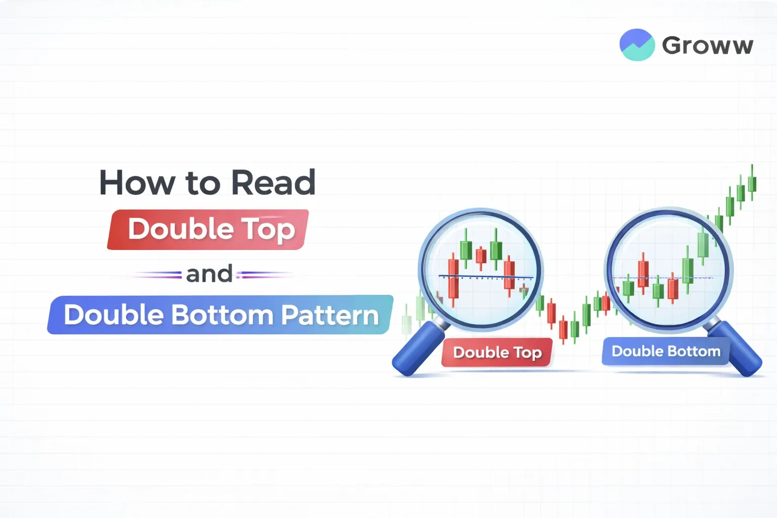How to Read Double Top and Double Bottom Pattern?