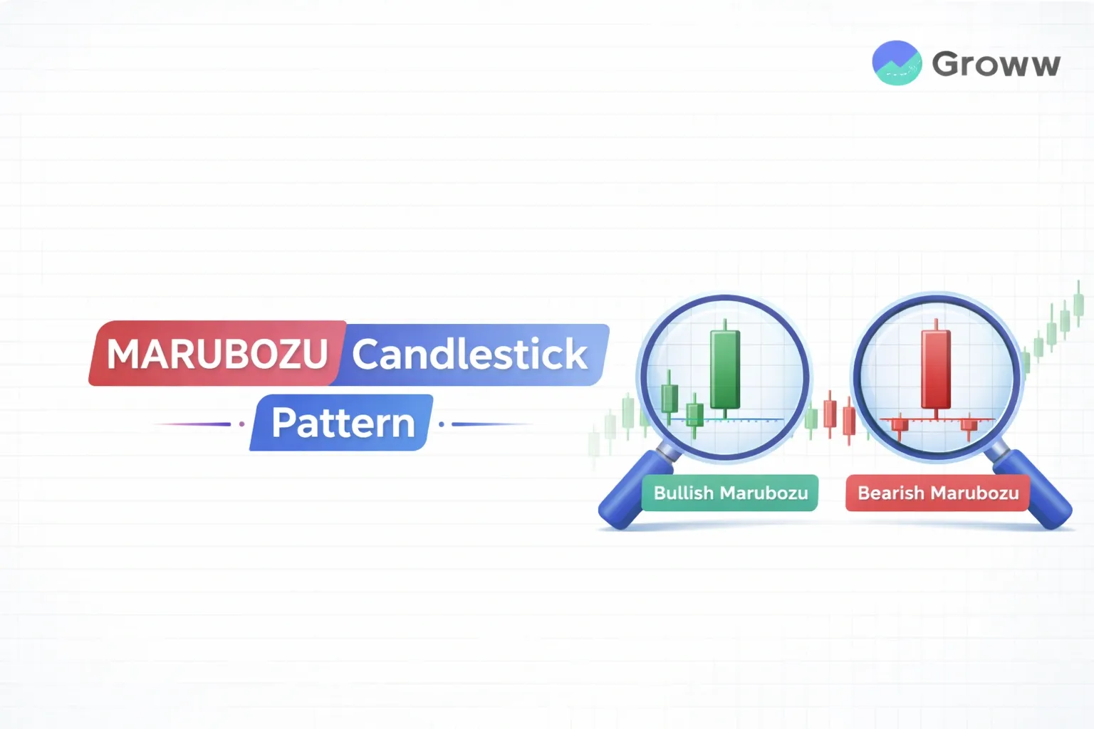 How to Read Japanese Candlestick Pattern MARUBOZU?