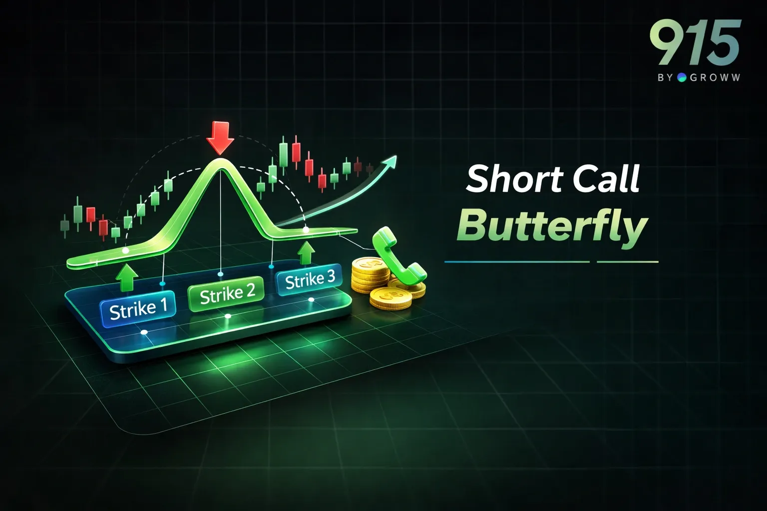 Short Call Butterfly: Limited Risk Option Trading Strategy