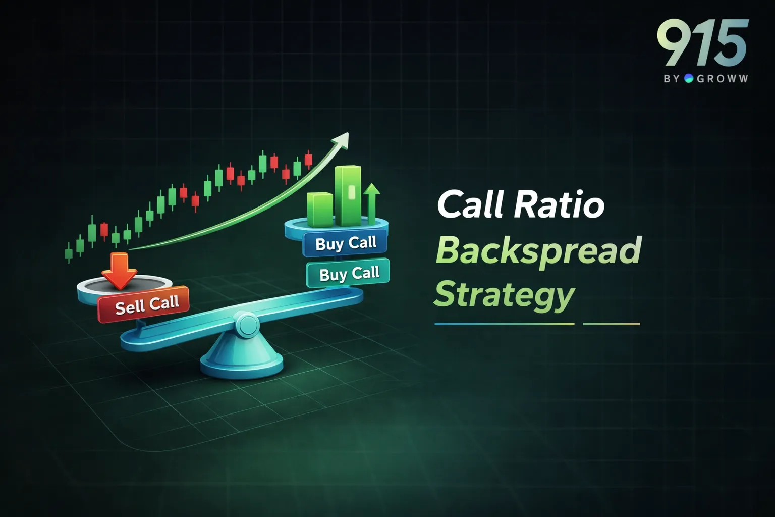 Call Ratio Backspread Strategy: A Bullish Options Trading Approach Explained