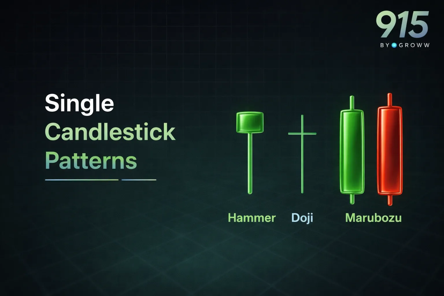 Single Candlestick Patterns - Doji, Hammer, Marubozu & More