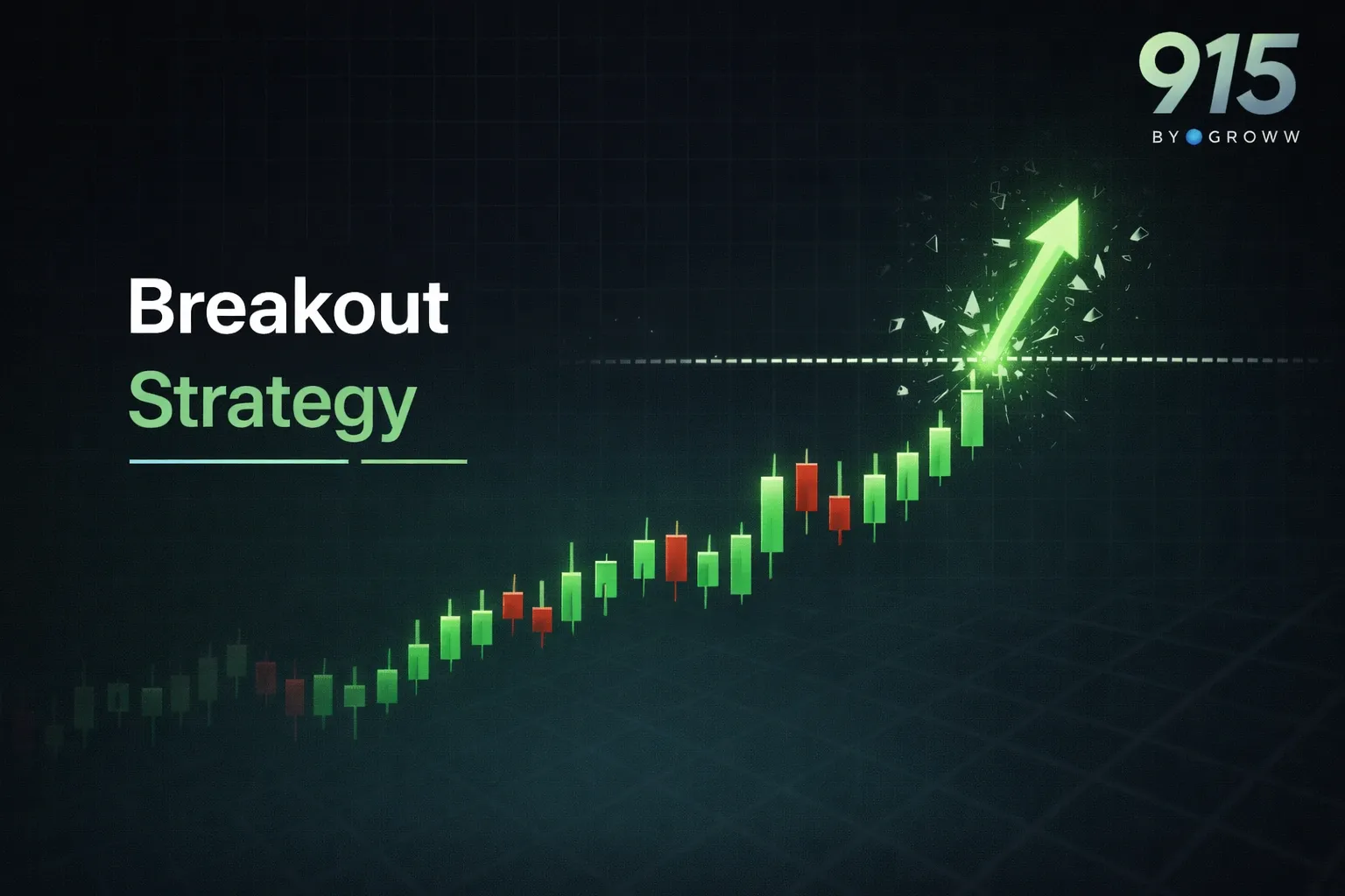 What is Breakout Strategy?