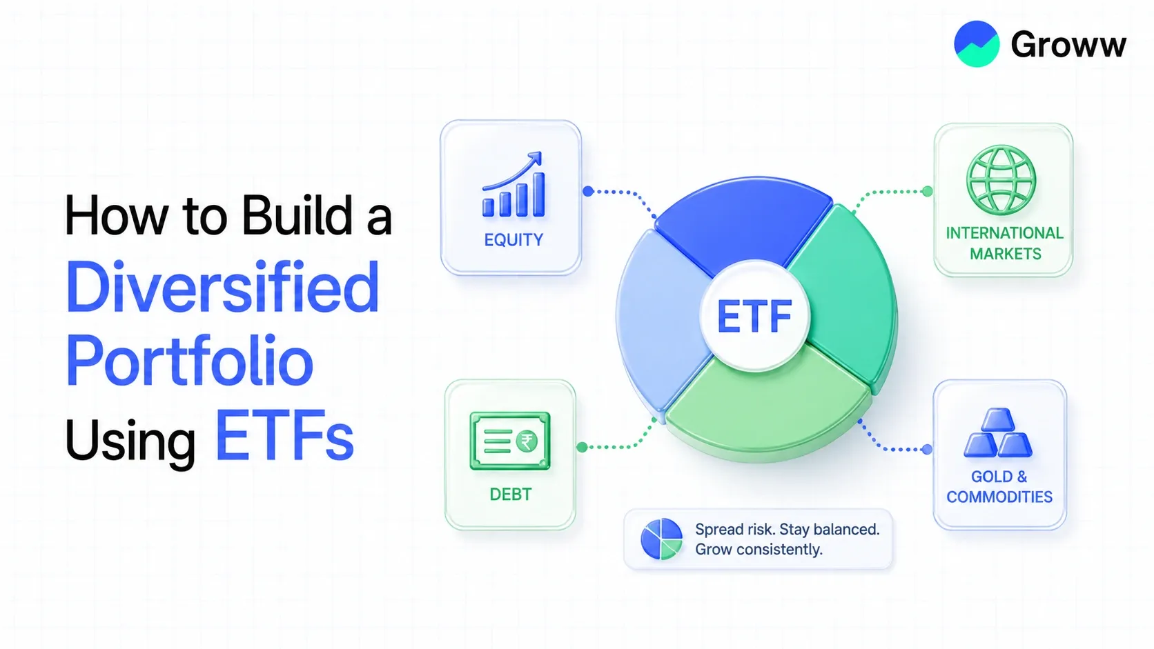 How to Build a Diversified Portfolio Using ETFs