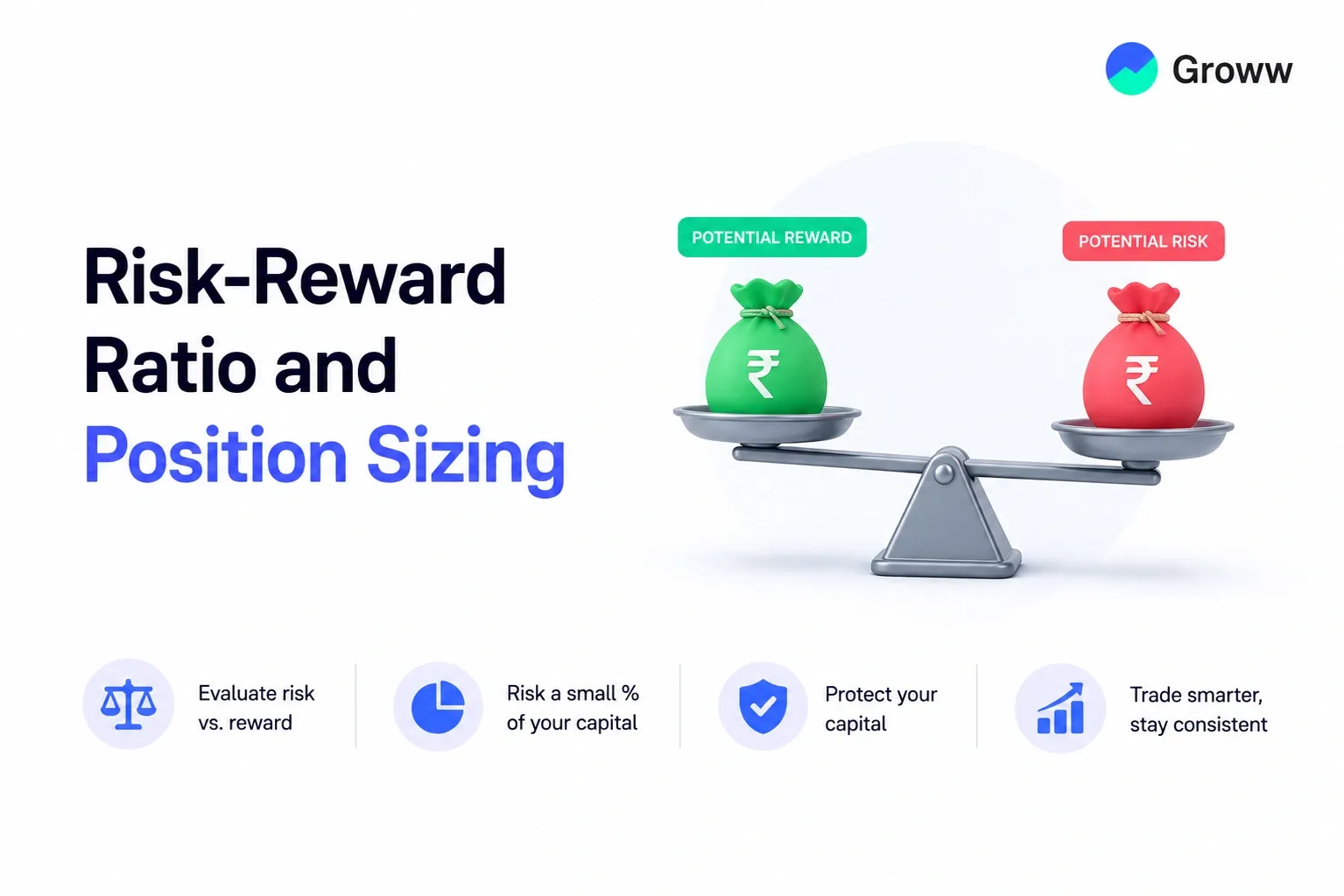 Risk-Reward Ratio and Position Sizing Explained