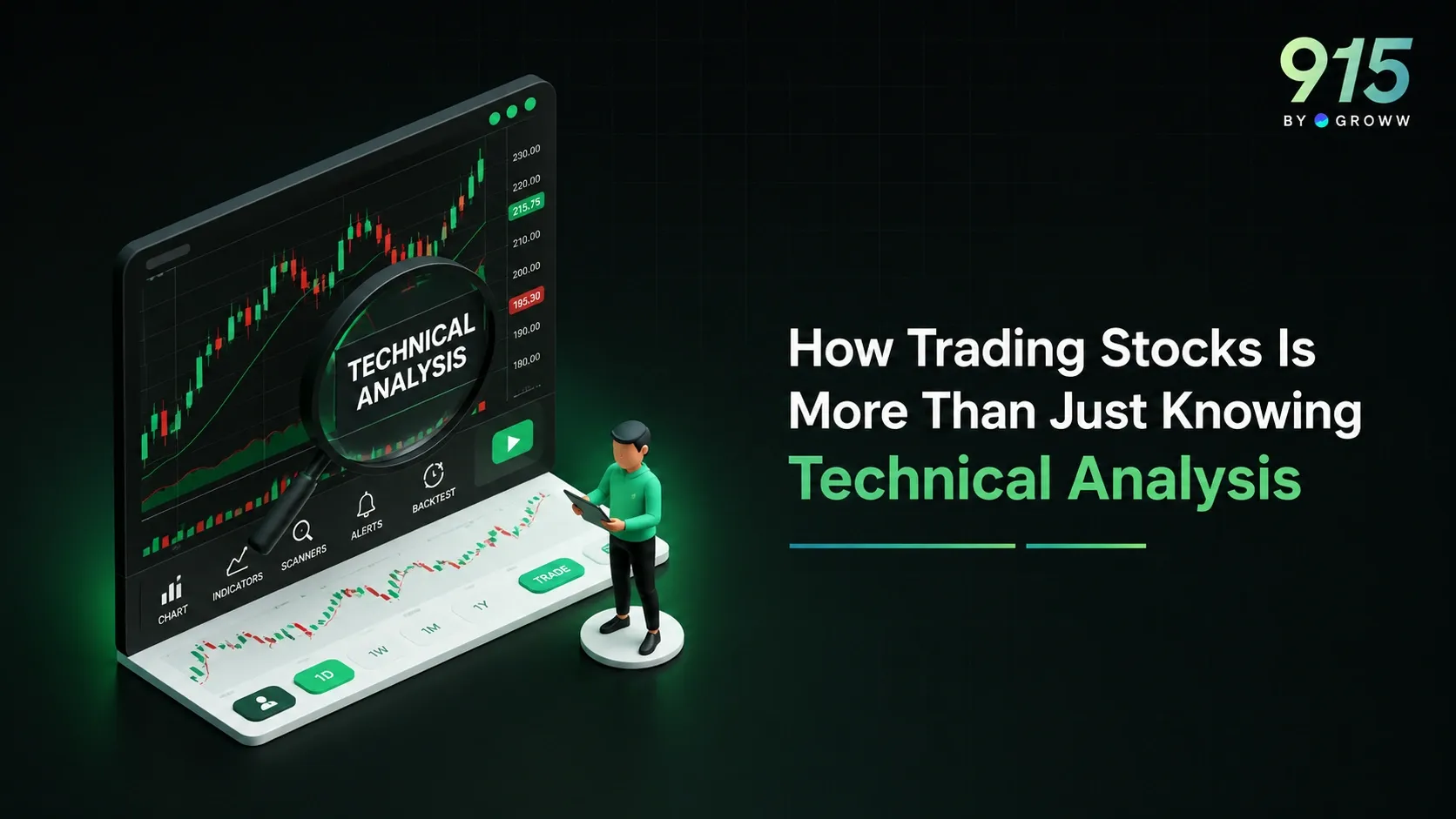 How to do Stock Market Trading using Trading Systems