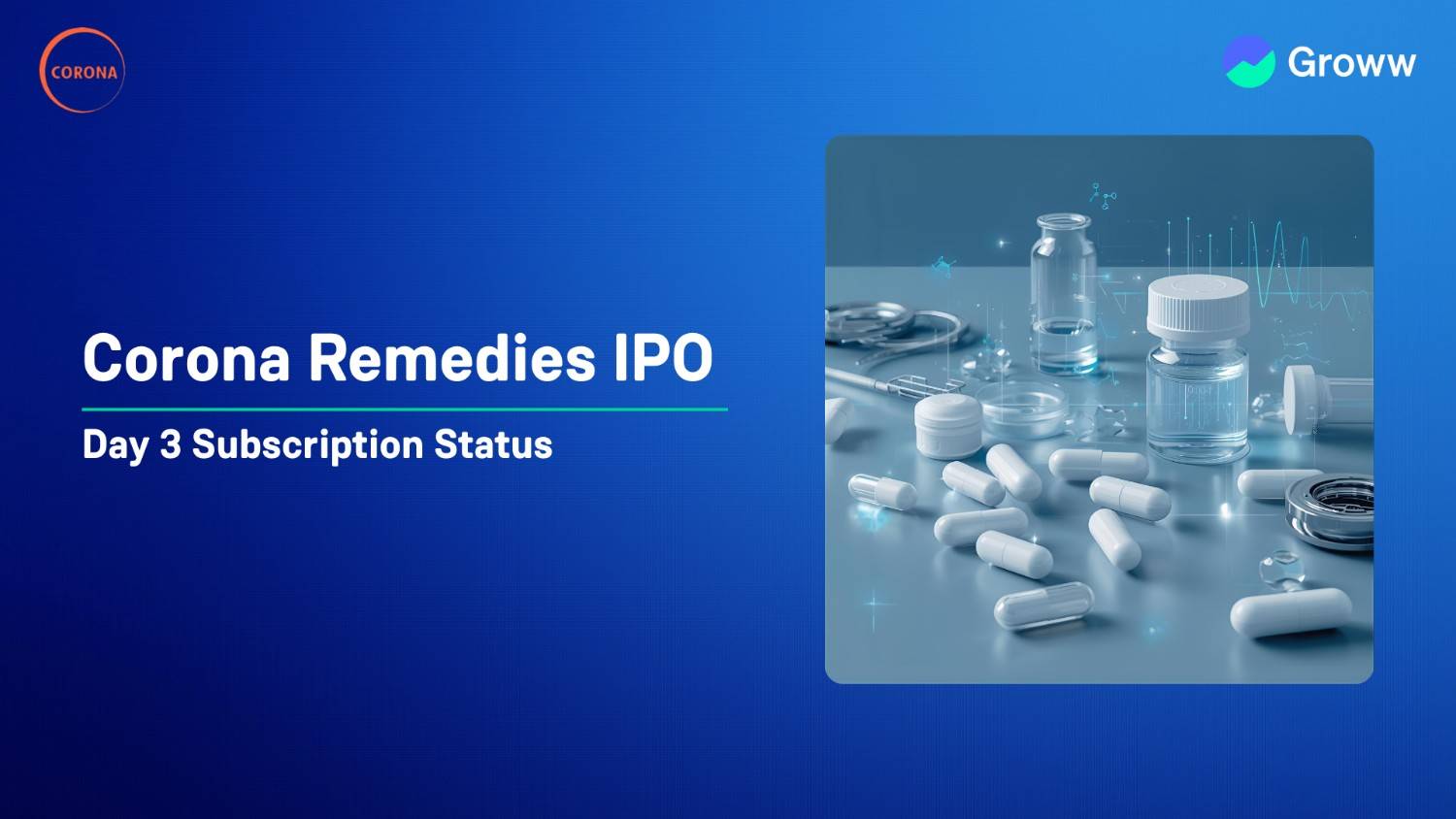 Corona Remedies IPO Day 3: Check Latest GMP, Subscription Status & Key Highlights