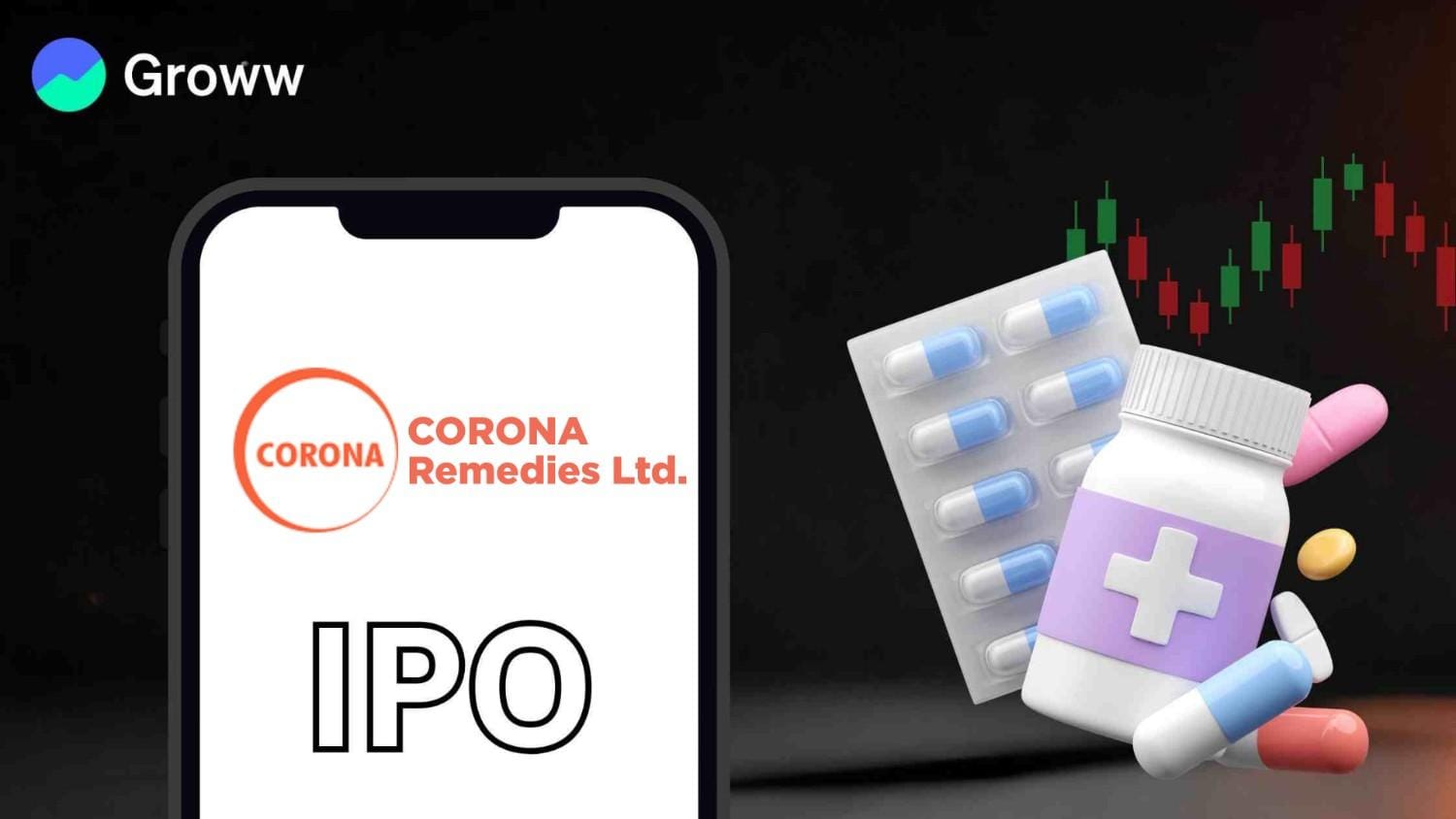Corona Remedies Files DRHP for ₹800 Crore IPO