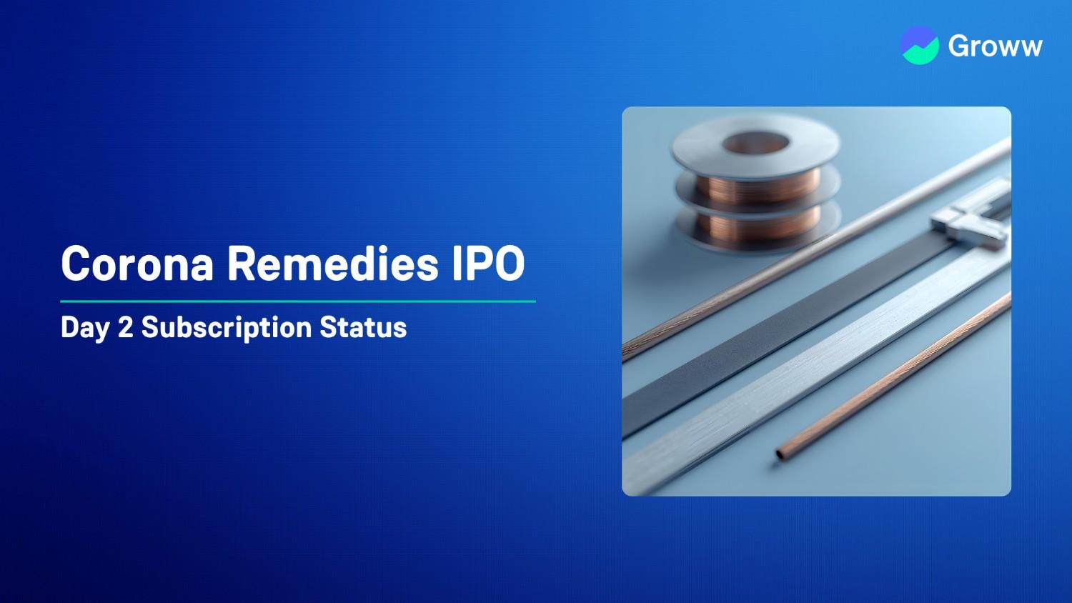 Corona Remedies IPO Day 2: Check GMP, Subscription Status & Key Highlights