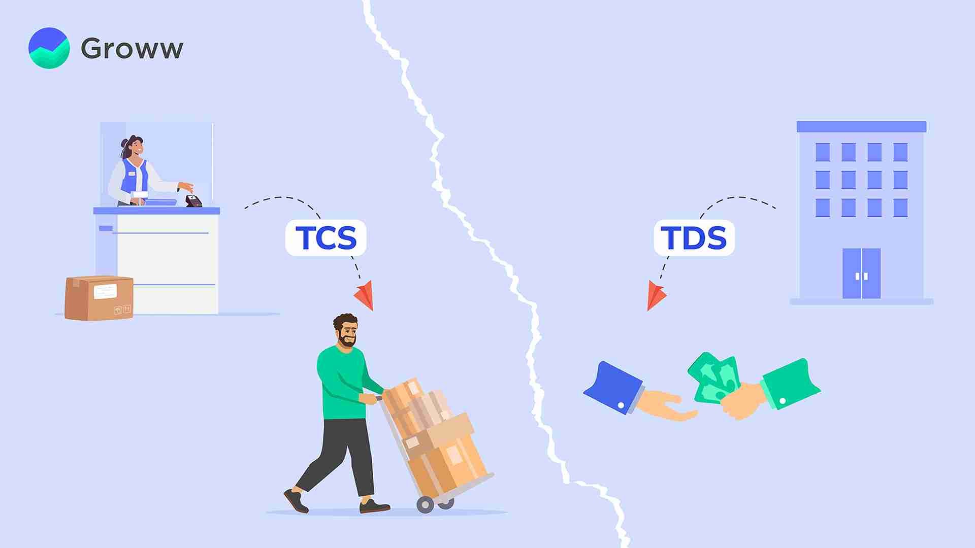 Understanding the Difference Between TDS and TCS