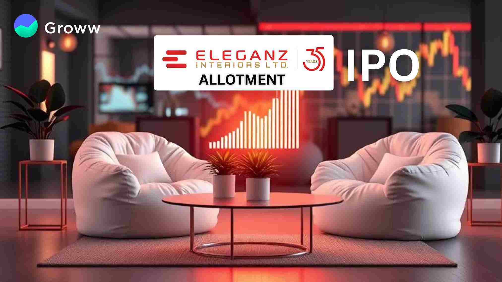 Eleganz Interiors IPO Allotment Status: Check Latest GMP, Steps To Verify Status