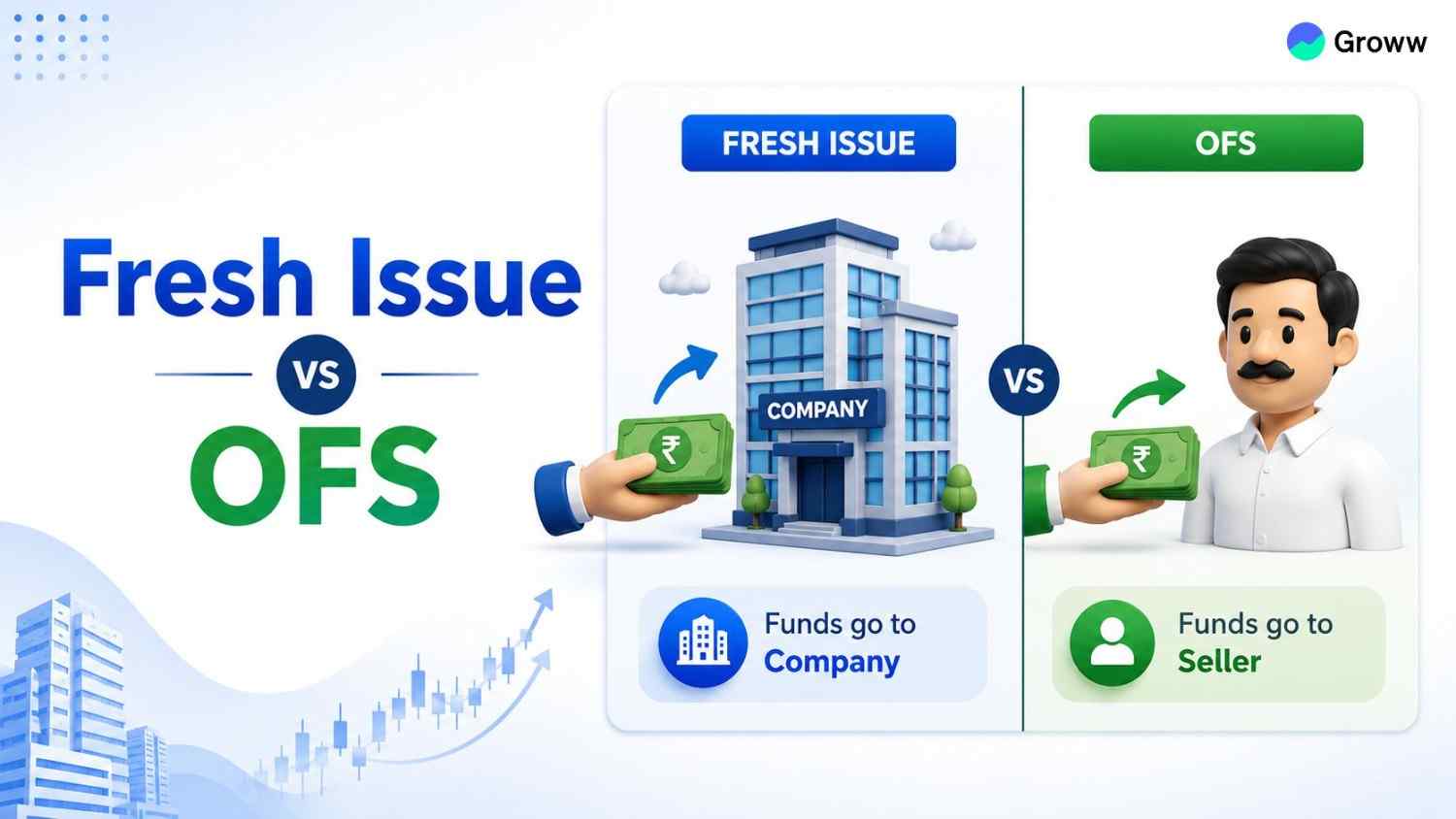 Fresh Issue vs OFS: Key Differences Explained 