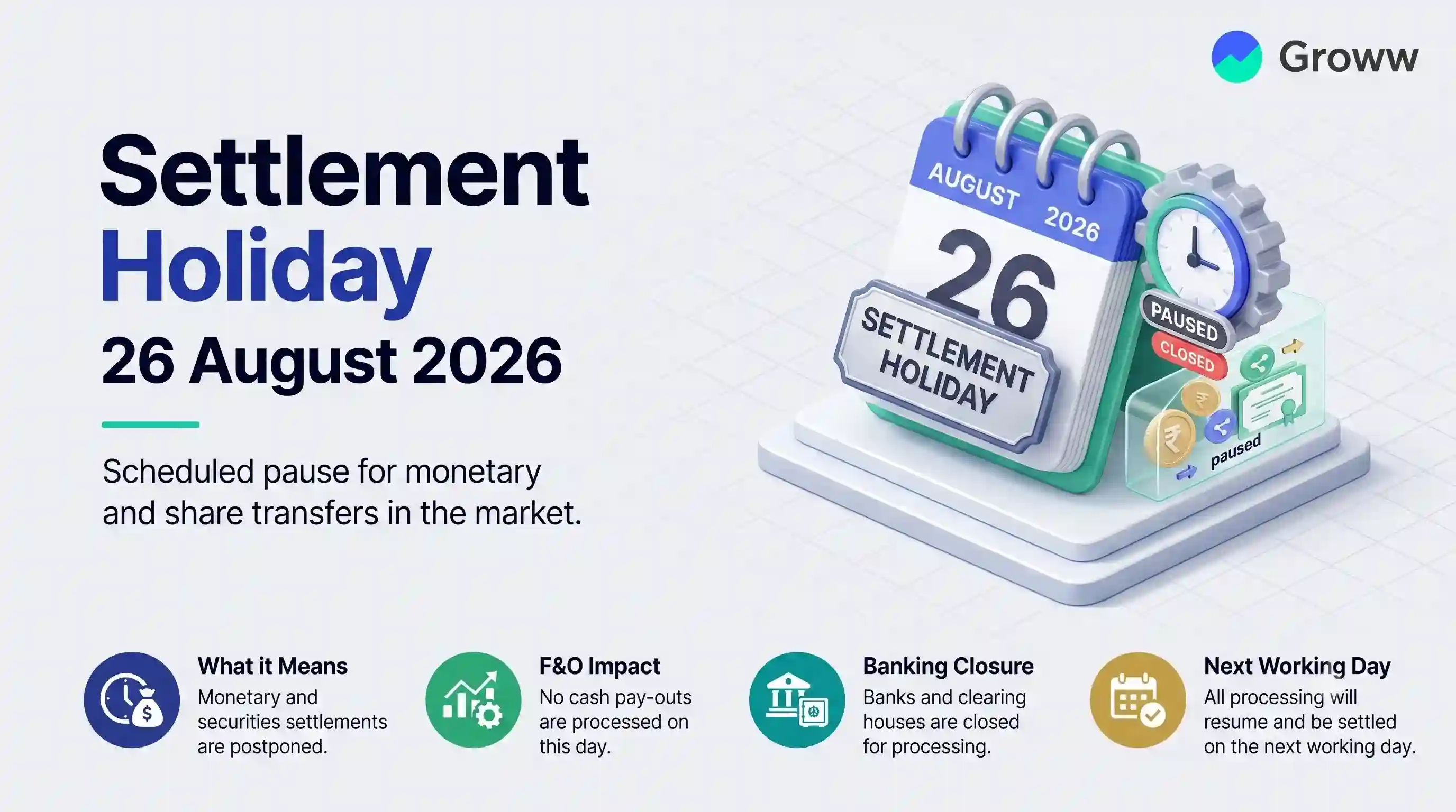 Settlement Holiday on 26 August 2026: Stock Market Trading and Settlement Timings
