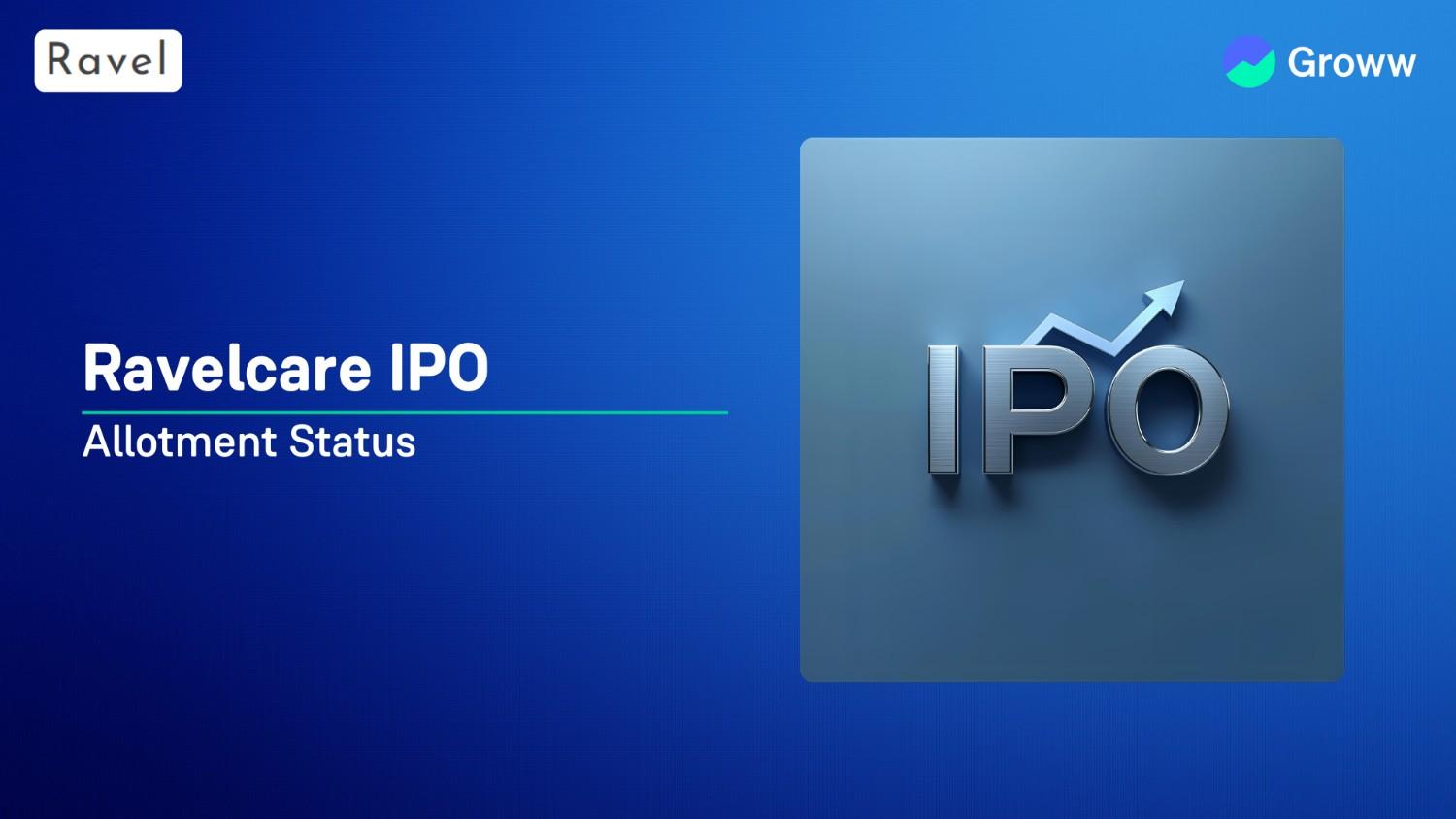 Ravelcare Ltd. IPO Allotment Status: Check Overall Subscription & Steps to Verify Status