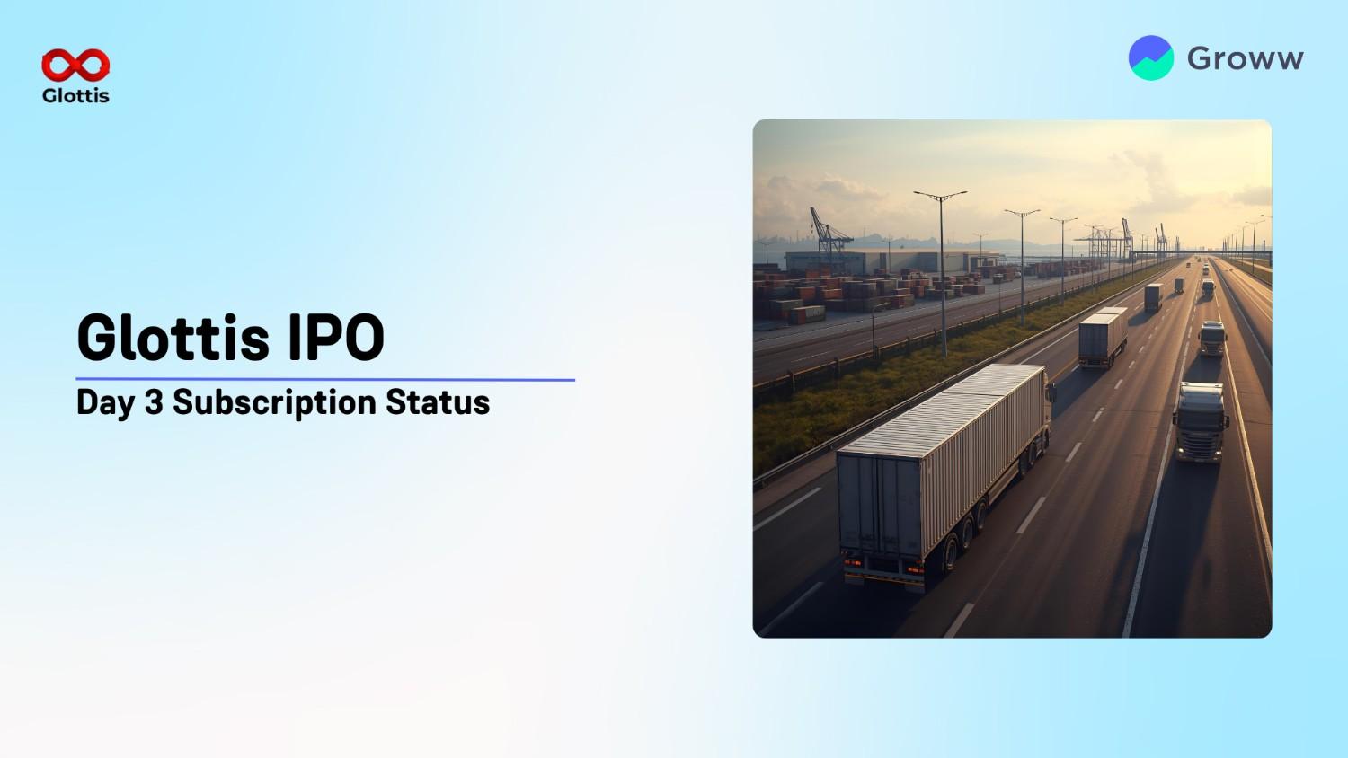 Glottis IPO Day 3: Check Subscription Status & Key Highlights