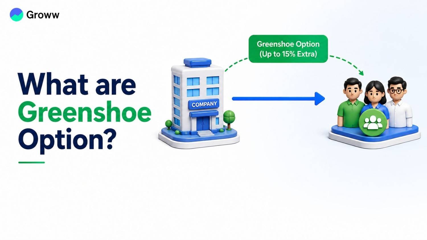 Greenshoe Option - Definition and Types