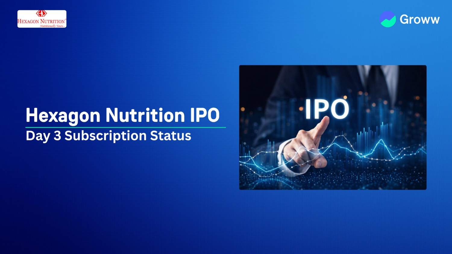 Hexagon Nutrition IPO Day 3: Check GMP, Subscription Status & Key Highlights