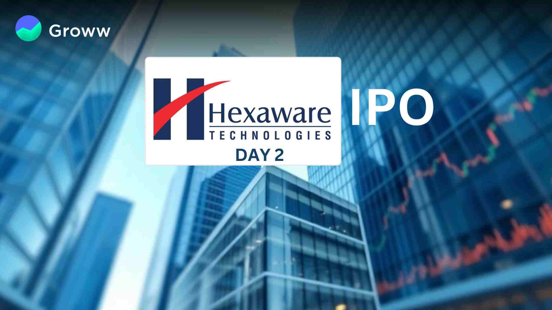 Hexaware Technologies Limited IPO Day 2: Check GMP, Subscription Status & Key Highlights