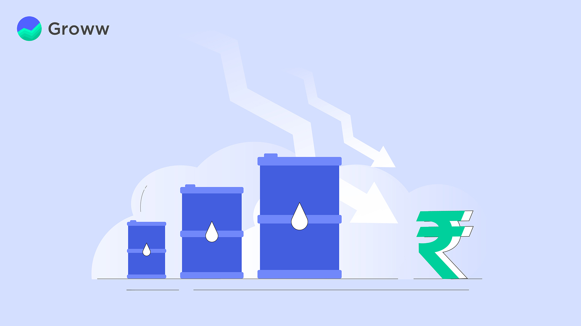 Windfall Tax Effect on Crude Oil Prices