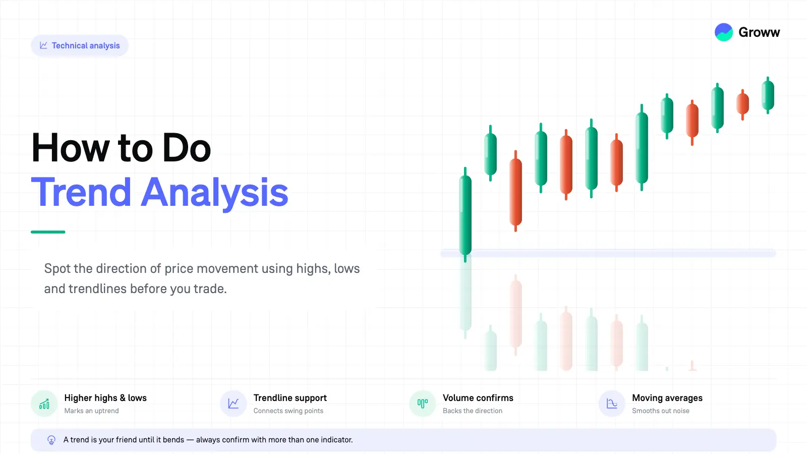 Trend Analysis: How to Identify & Analyse Market Trends