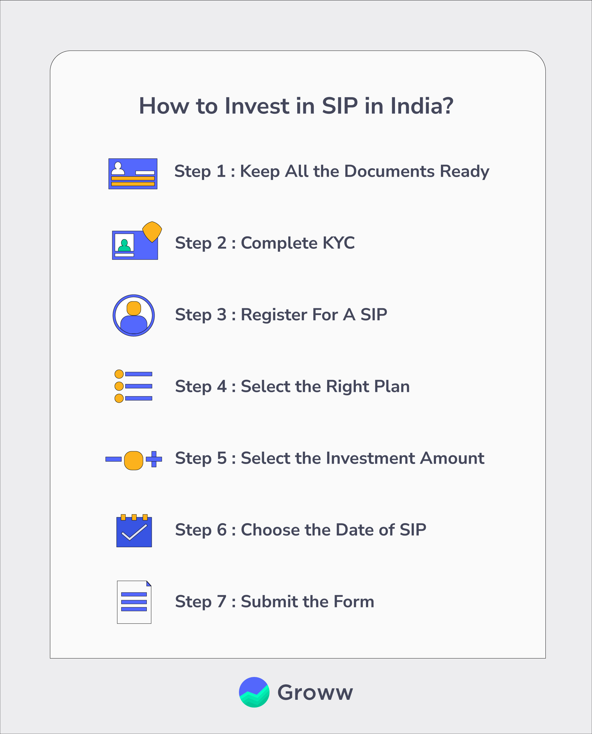 How to Invest in SIP (2024)