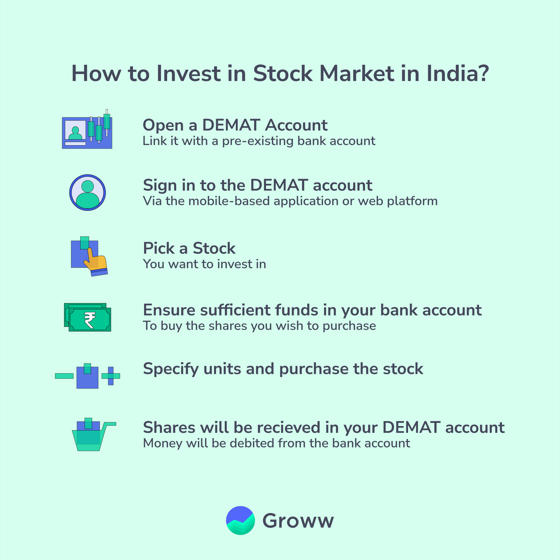 how-to-invest-in-stock-market-in-india-beginners-to-expert-guide-nta