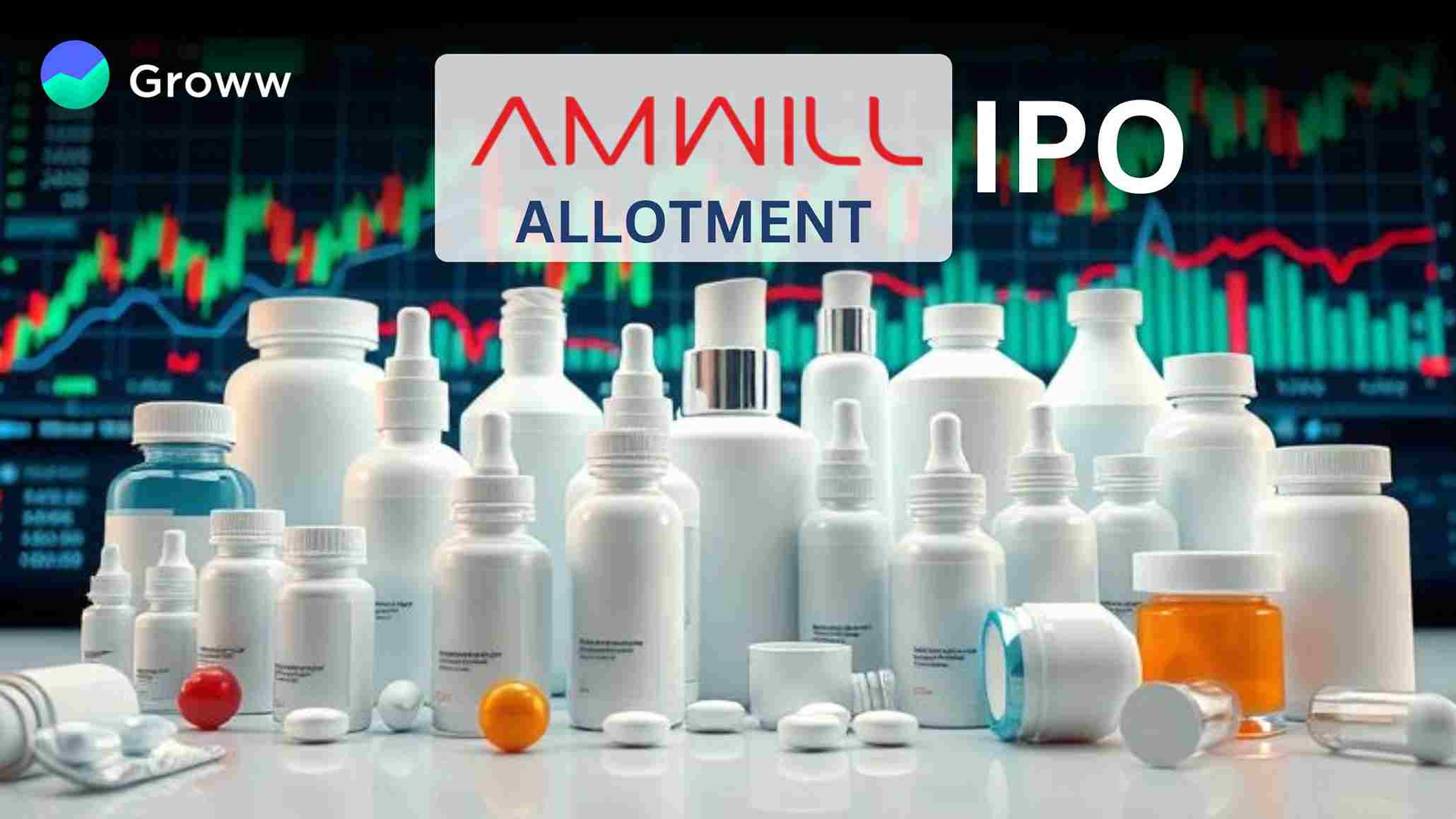 Amwill Healthcare IPO Allotment Status: Check Latest GMP, Steps To Verify Status