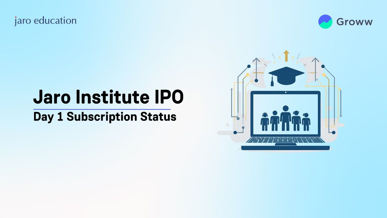 Jaro Institute IPO Day 1: Check GMP, Subscription Status & Key Highlights
