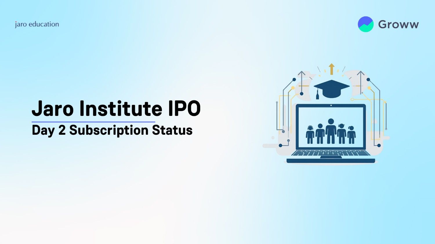 Jaro Institute IPO Day 2: Check GMP, Subscription Status & Key Highlights