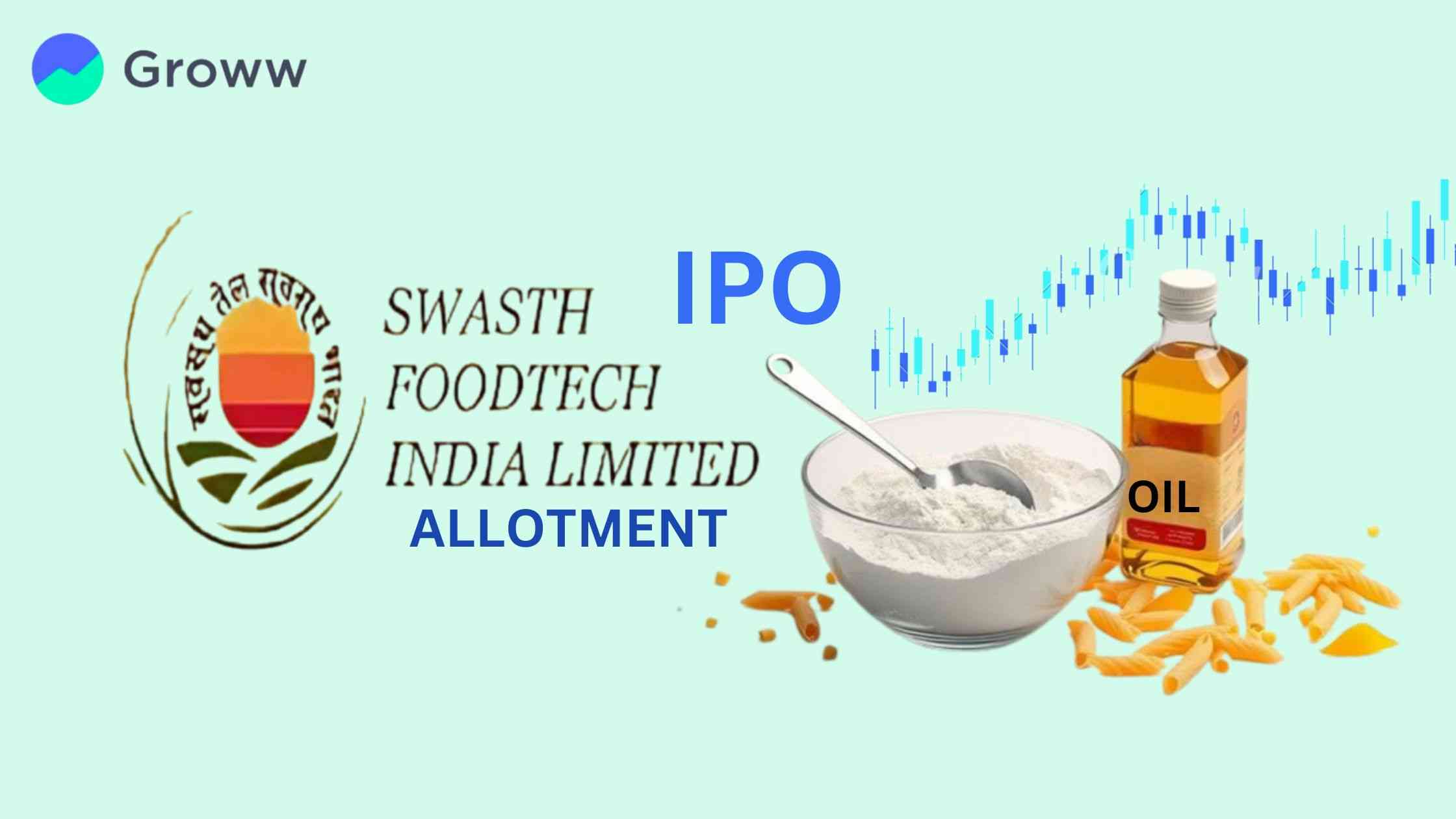 Swasth Foodtech IPO Allotment Status: Check Latest GMP, Steps To Verify Status