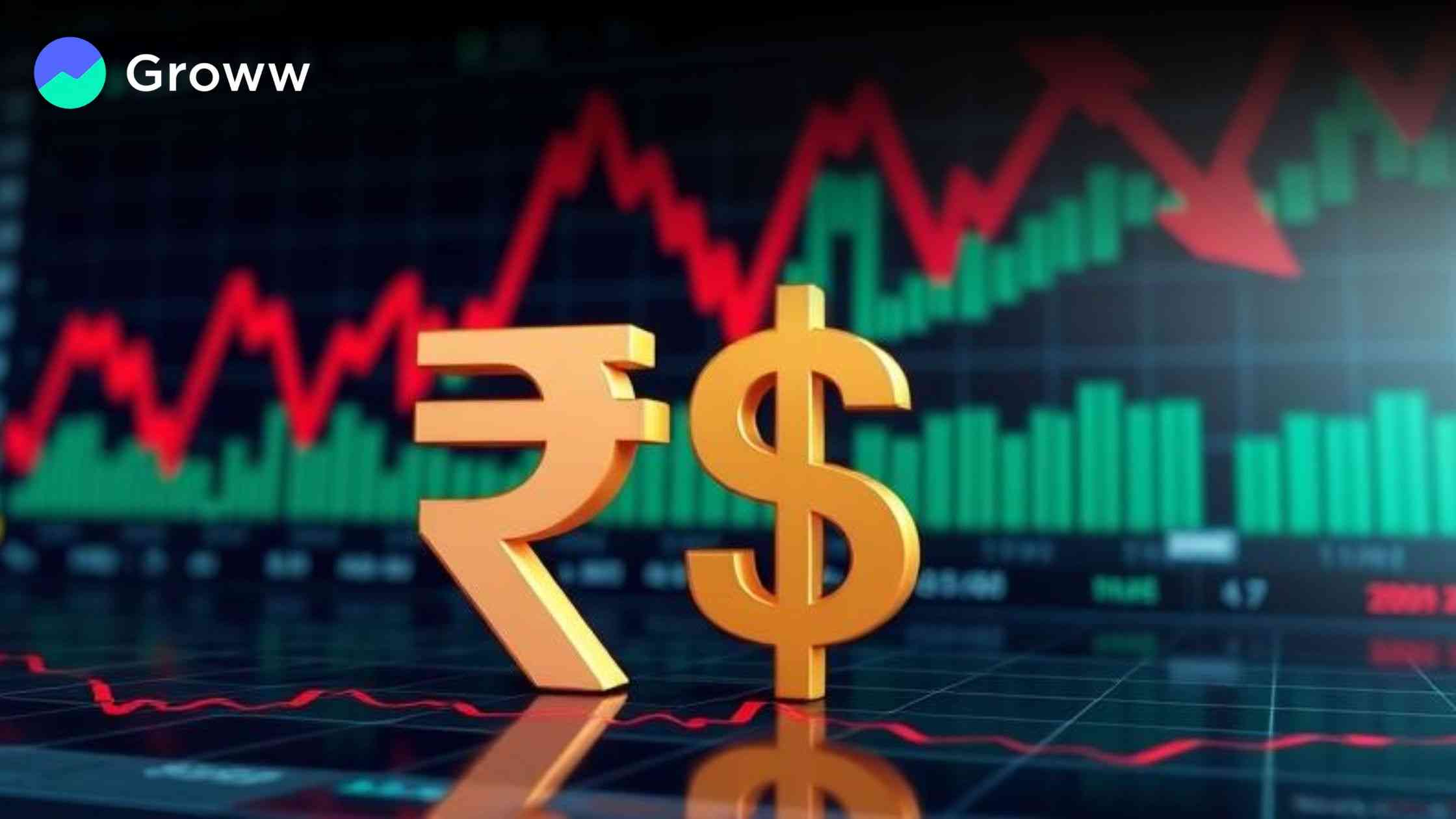 Rupee v/s Dollar: Rupee falls 5 Paise to ₹87.11 against the US Dollar