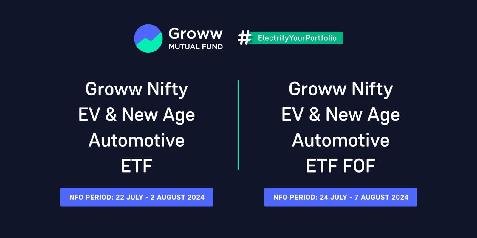 Groww Mutual Fund introduces ETF and FOF based on the Nifty EV & New Age Automotive Index