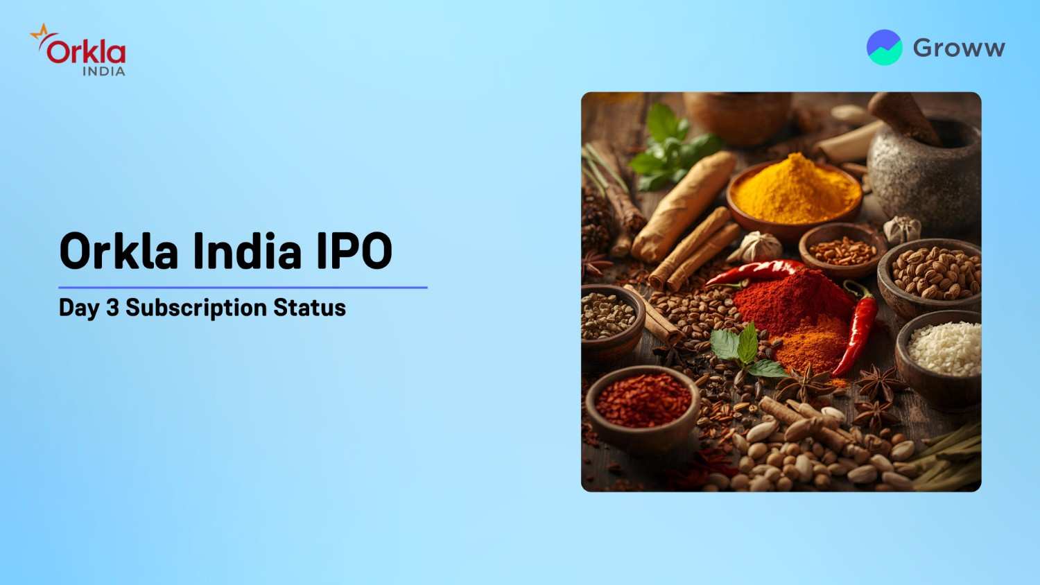 Orkla India IPO Day 3: Issue Booked 4.34x So Far