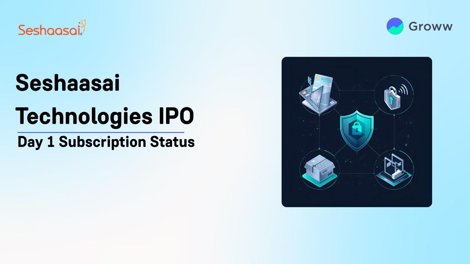 Seshaasai Technologies IPO Day 1: Check Subscription Status, GMP & Key Highlights