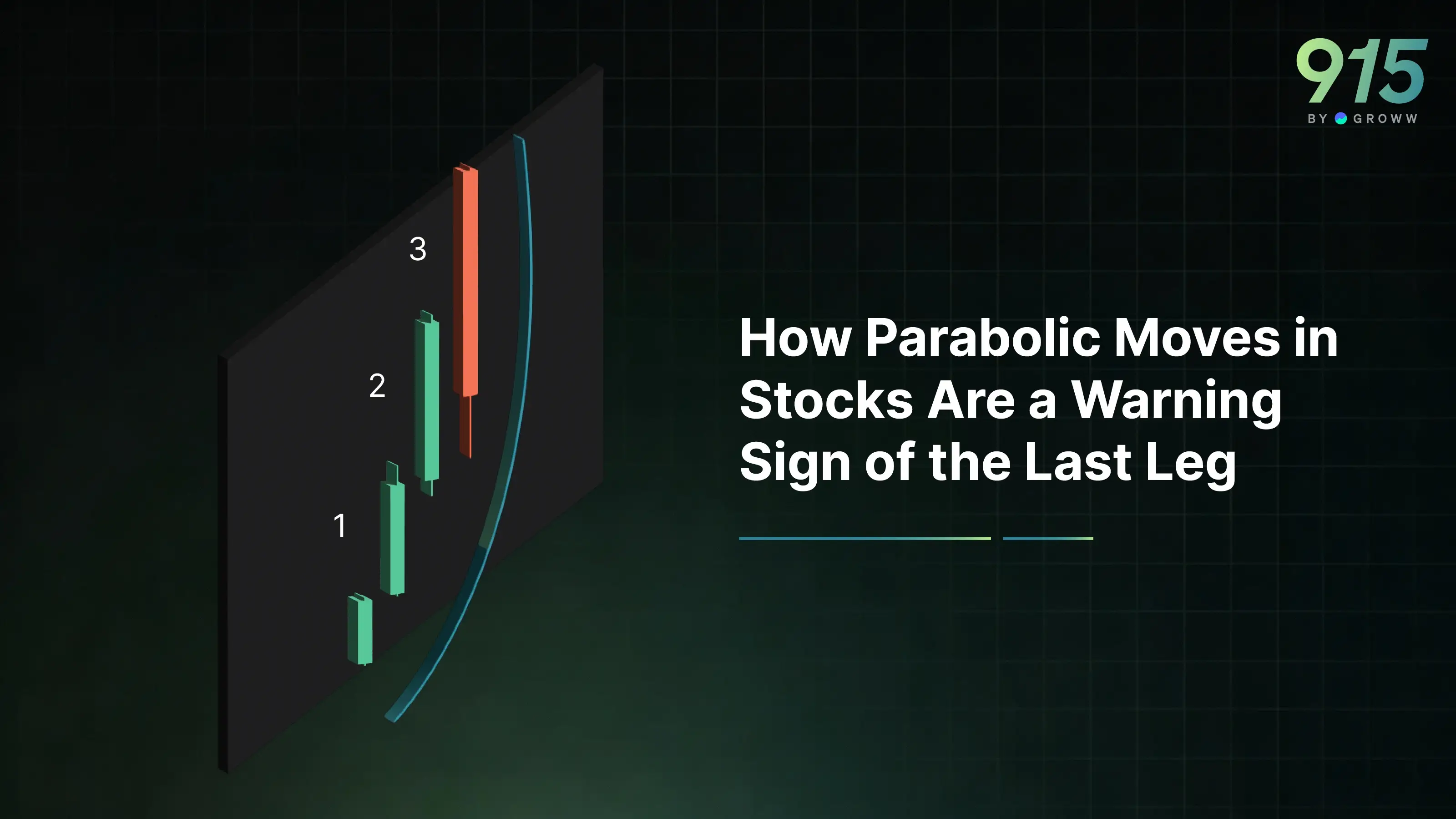 Parabolic Moves in Stocks: A Warning Sign of the Final Leg?