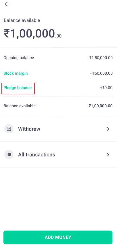 Step-1 pledge shares on Groww