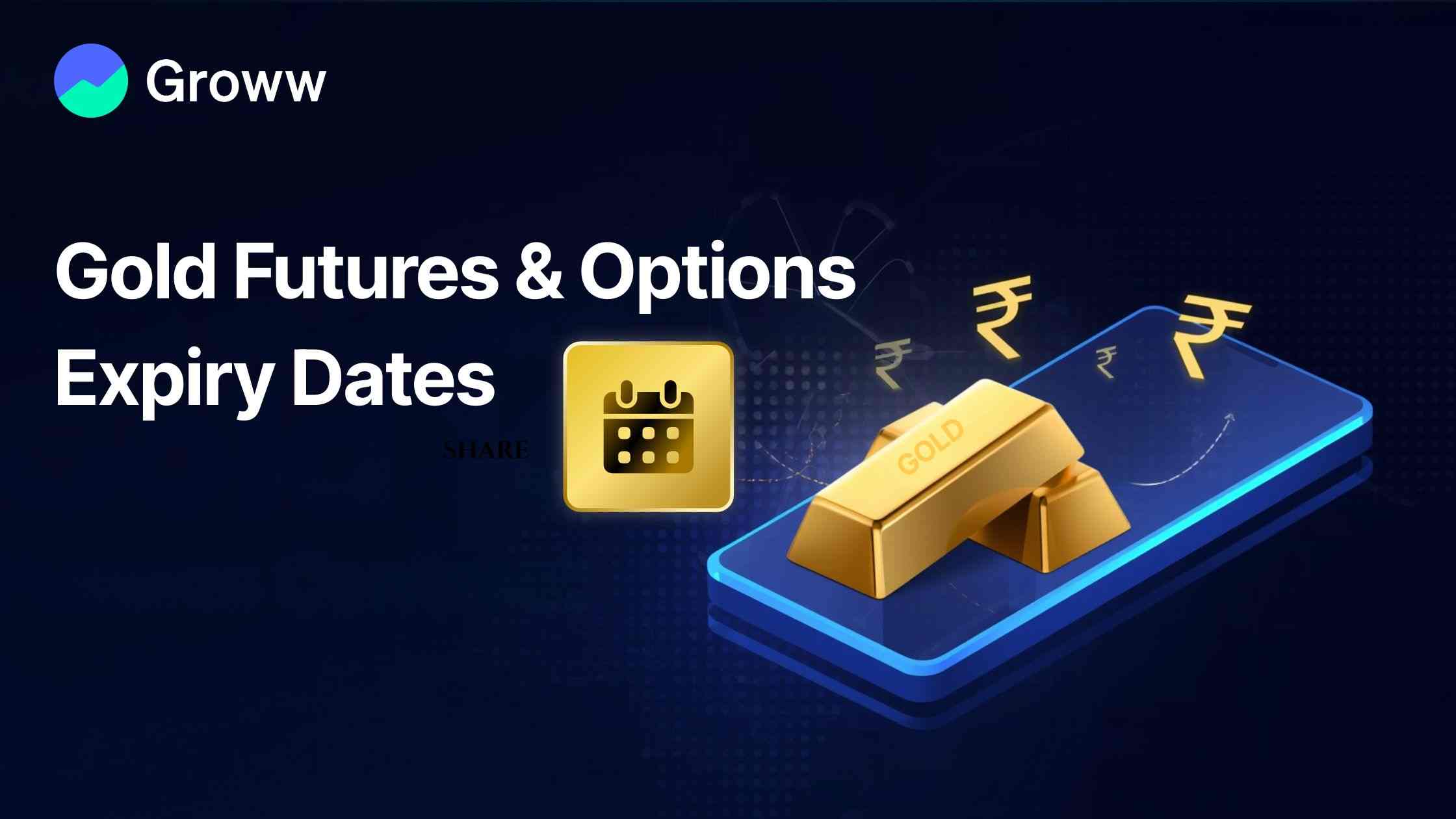Gold Futures & Options Expiry Dates 2025