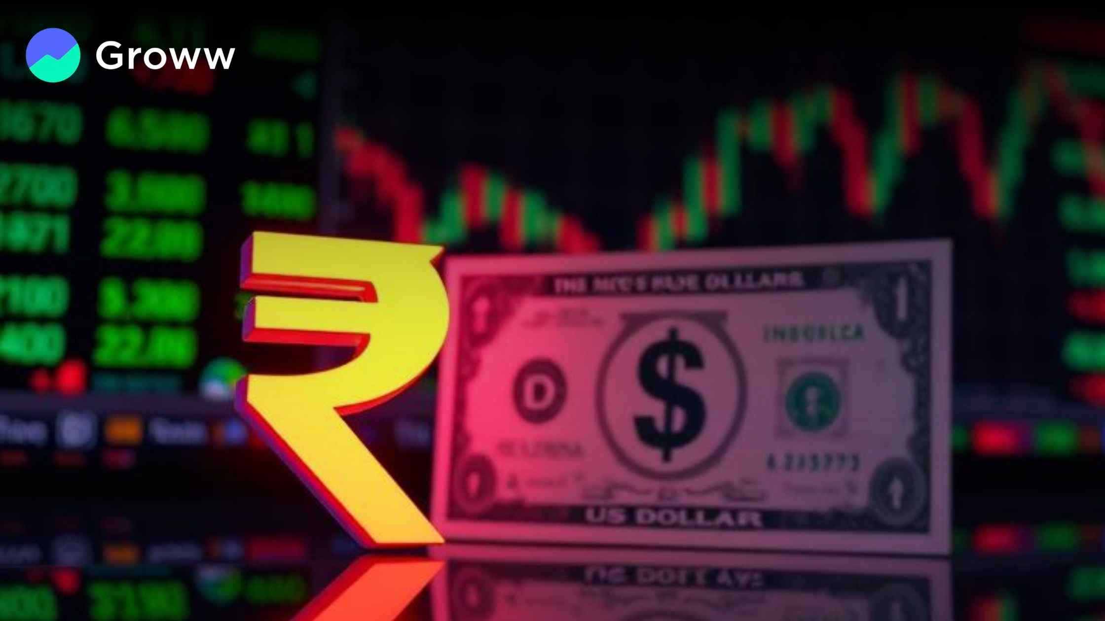 Optimism Over Tariff Relief Pushes Rupee to 85.87/$, Up 17 Paise